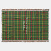 ClanMacMillanTartankarierte kundenspezifische Decke (Vorderseite)