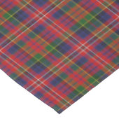 ClanMacPhersontartan-karierter Tabellen-Stoff Tischdecke (Schrägansicht)