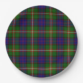 Clanranald tartan blau grün kariert pappteller (Vorderseite)