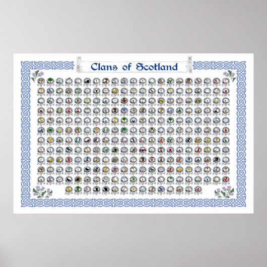 Clans of Scotland Heraldic Wall Art Poster (Vorne)