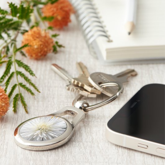 Claricia Schlüsselanhänger (Seite)