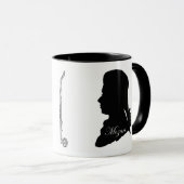 Clarinetist Anton Stadler und Komponist Mozart Tas Tasse (VorderseiteRechts)