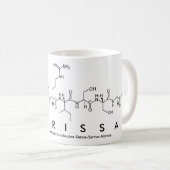 Clarissa Peptid-Namen-Tasse Kaffeetasse (VorderseiteRechts)