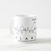 Clarissa Peptid-Namen-Tasse Kaffeetasse (Vorderseite Links)
