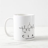 Clarissa Peptid-Namen-Tasse Kaffeetasse (Links)