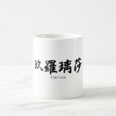 Clarissa übersetzte in japanische Kanjisymbole Kaffeetasse (Mittel)