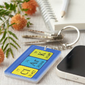 Clark Periodenname Schlüsselring (Vorderseite rechts)