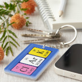 Clark Periodenname Schlüsselring (Vorderseite rechts)