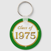 Class of 1975, 50 year Class Reunion Souvenirs, Schlüsselanhänger (Rückseite)