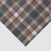 Classic Blue Dark Green Red Plaid Tissue Paper Seidenpapier (Ausschnitt)
