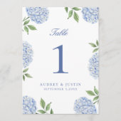 Classic Blue Hydrangea Flower Large Table Number Dankeskarte (Vorderseite)