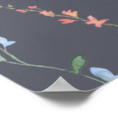 Classic Blue Wild Probe - Empfang Poster (Ecke)