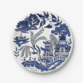 Classic Blue Willow China Design Pappteller (Vorderseite)
