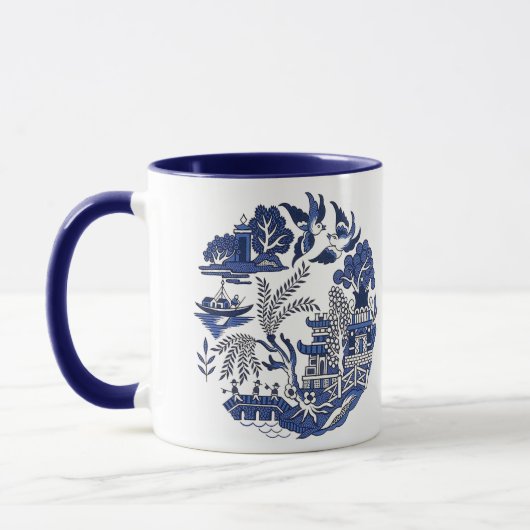 Classic Blue Willow China Design Tasse (Links)