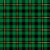 Classic Christmas Green Gold Tartan Kariert Fleecedecke