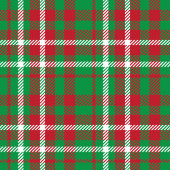 Classic Christmas Plaid Blanket Monogram Holiday Fleecedecke