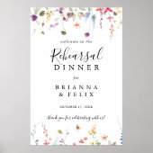 Classic Colorful Wild Probe - Willkommen Poster (Vorne)