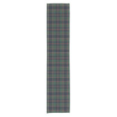 Classic Dark Blue Red Green Plaid Pattern Kurzer Tischläufer (Vorderseite)