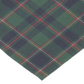 Classic Dark Blue Red Green Plaid Pattern Kurzer Tischläufer (Ecke)