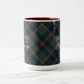 Classic Dark Blue Red Green Plaid Pattern Zweifarbige Tasse (Mittel)