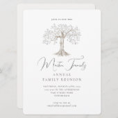 Classic Family Wiedersehen (Vorne/Hinten)