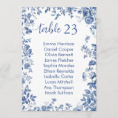 Classic French Blue Toile Seating Chart Card Einladung (Vorderseite)