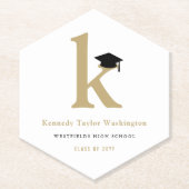 Classic Monogramm K und Graduationskappen Grad Par Untersetzer (Vorderseite)