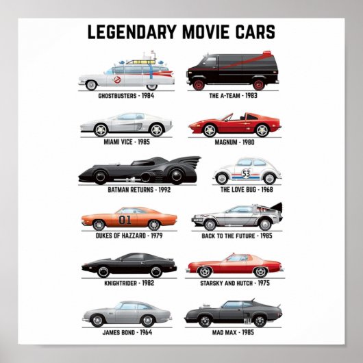 Classic Movie Cars Poster (Vorne)