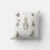 Classic Peter der Rabbit Green Gingham Birth Stats Kissen (Vorderseite)