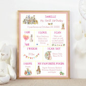 Classic Peter the Rabbit Editable Meilenstein Post Poster