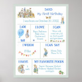 Classic Peter the Rabbit Editable Meilenstein Post Poster (Vorne)