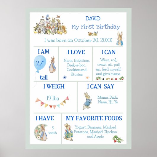 Classic Peter the Rabbit Editable Meilenstein Post Poster (Vorne)