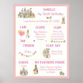 Classic Peter the Rabbit Editable Meilenstein Post Poster (Vorne)