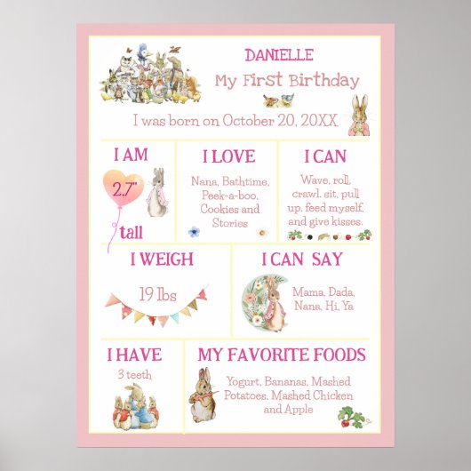 Classic Peter the Rabbit Editable Meilenstein Post Poster (Vorne)