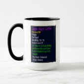 Classic Raider's Tasse o' Coffee (Links)