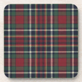 Classic Red Dark Blue Green Plaid Pattern Getränkeuntersetzer (Vorderseite)