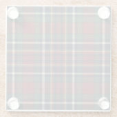 Classic Red Dark Blue Green Plaid Pattern Glasuntersetzer (Rückseite)