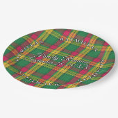 Classic Schotten Clan MacMillan Tartan Pappteller (Schrägansicht)