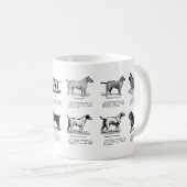 CLASSIC TERRIER DOG BREEDS KAFFEE TASSE (VorderseiteRechts)