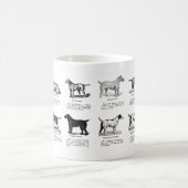 CLASSIC TERRIER DOG BREEDS KAFFEE TASSE (Mittel)