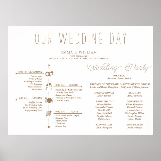 Classic Timeline Wedding Program Poster (Vorne)