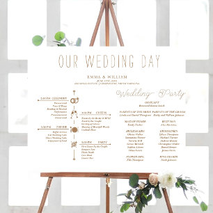 Classic Timeline Wedding Program Poster