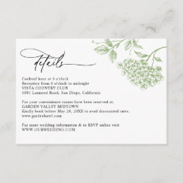 Classic Victorian Green Floral Wedding Details  Begleitkarte