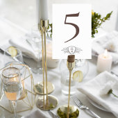 Classic Wedding Reception Table Number Card Tischnummer