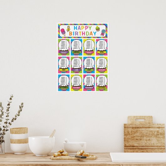 Classroom Birthday Board in Candy Theme Poster (Küche)