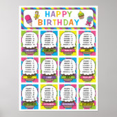 Classroom Birthday Board in Candy Theme Poster (Vorne)