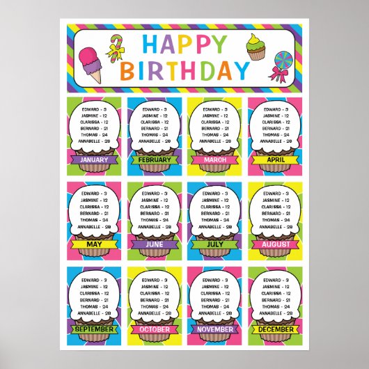 Classroom Birthday Board in Candy Theme Poster (Vorne)