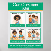 Classroom Rules Kindergarten Teacher Anchor Chart Poster (Vorne)
