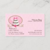 Classy Cake Visitenkarte (Rückseite)