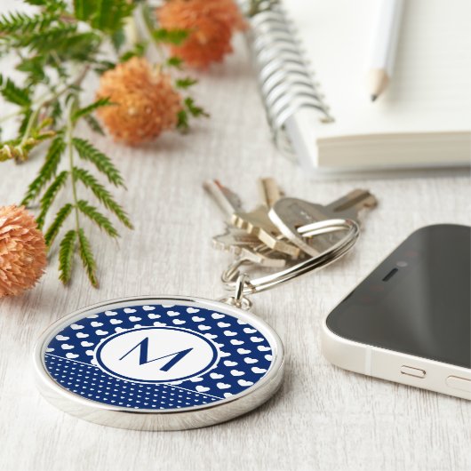 Classy Royal Blue Custom Monogram Button Schlüssel Schlüsselanhänger (Seite)